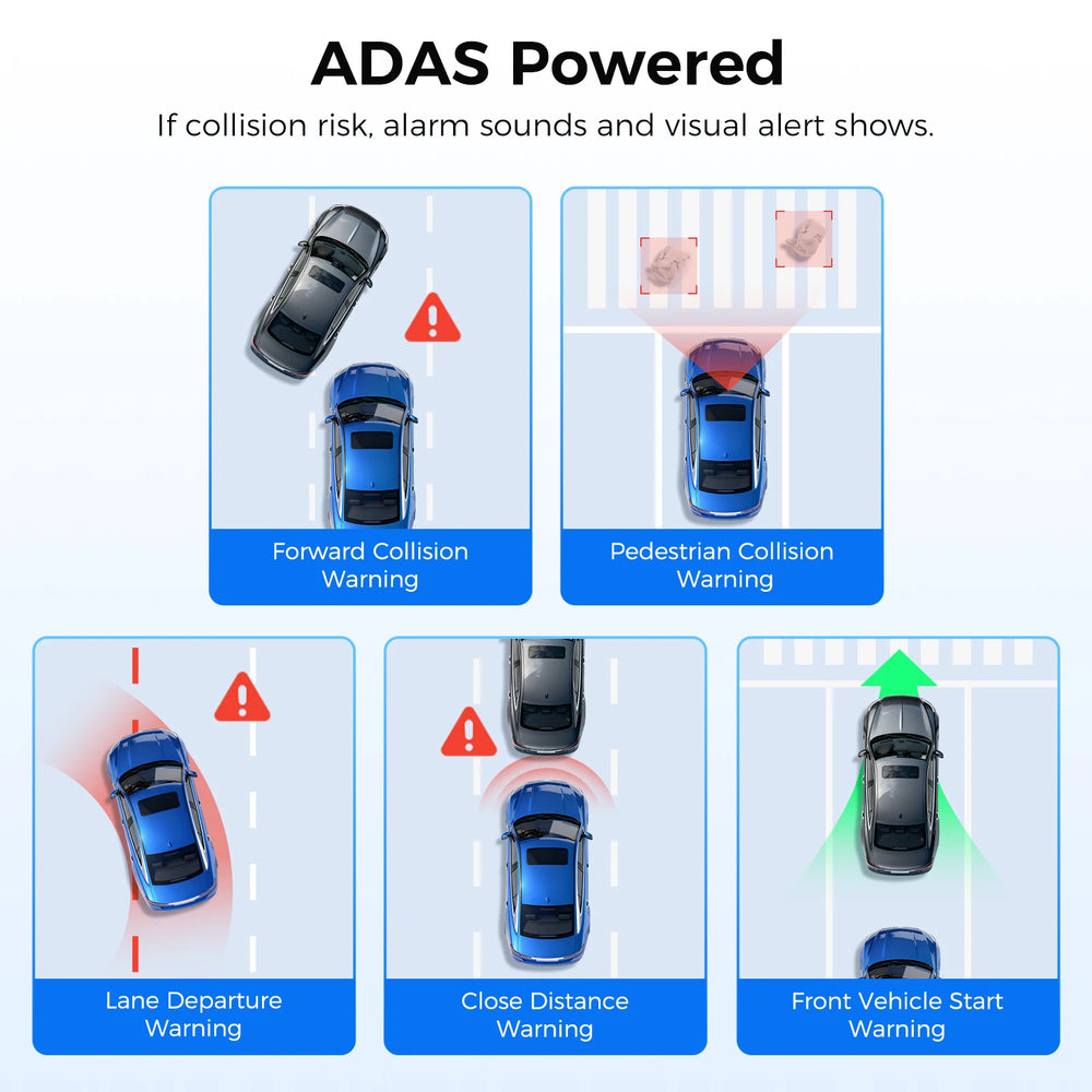 AZDOME M550 Pro 4K Dash Cam