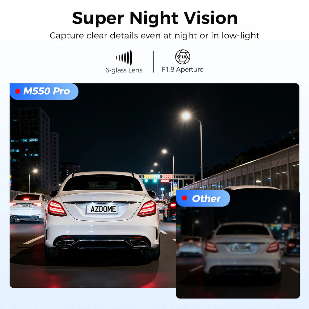 AZDOME M550 Pro 4K Dash Cam